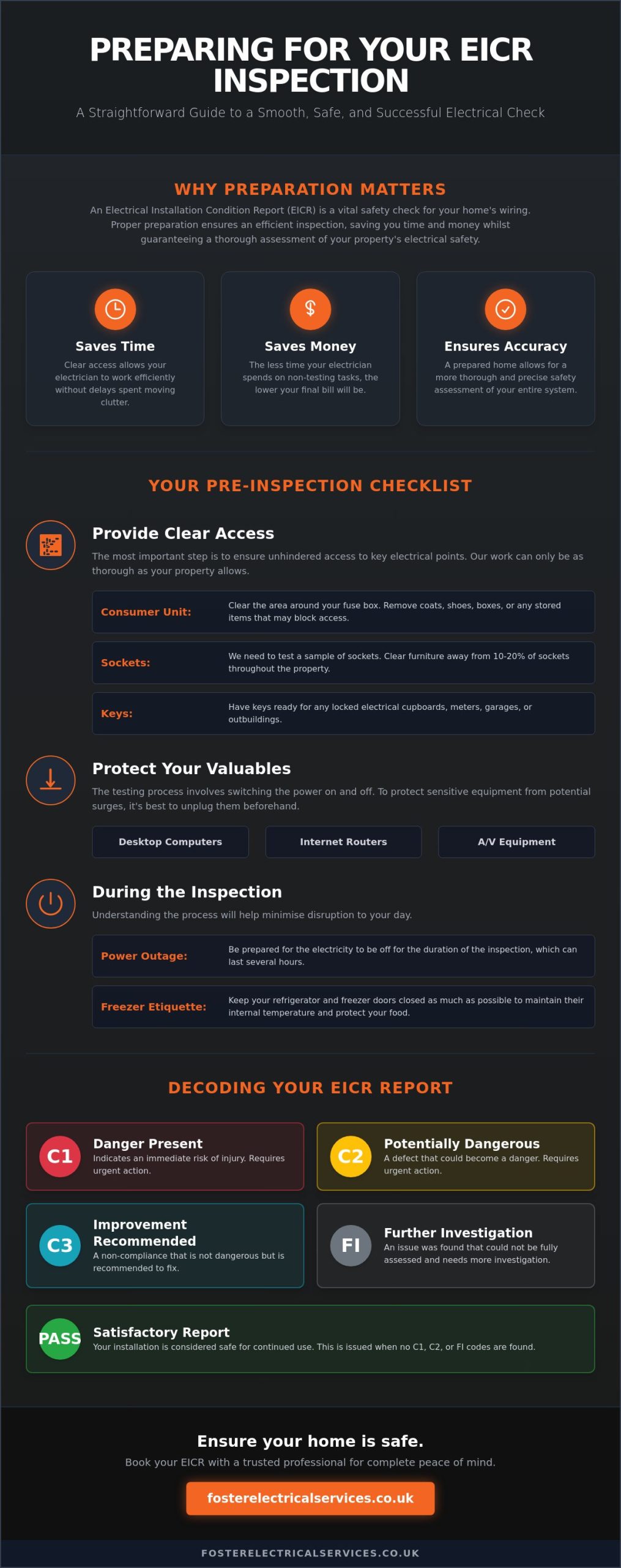 How to Prepare for an EICR Inspection: A Practical Guide for Dundee Homeowners