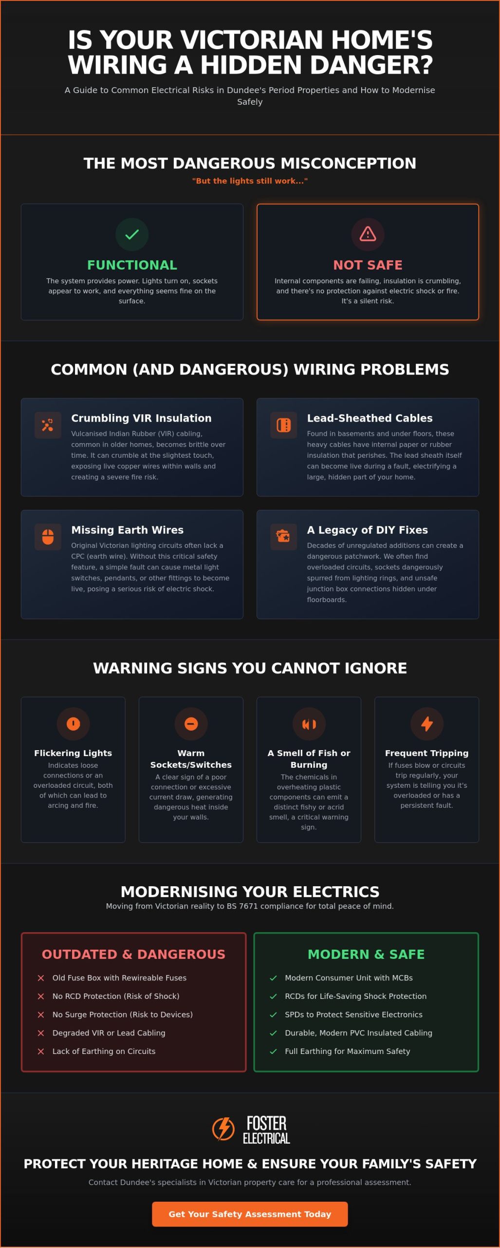 Victorian House Wiring Problems in Dundee: A Homeowner’s Guide to Safety and Compliance