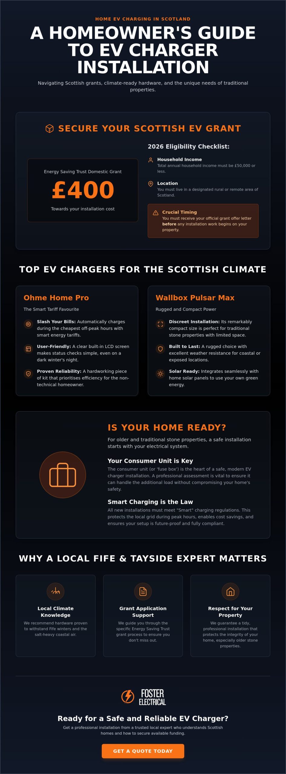 Home EV Charger Installation Scotland 2026: The Local Homeowner’s Guide