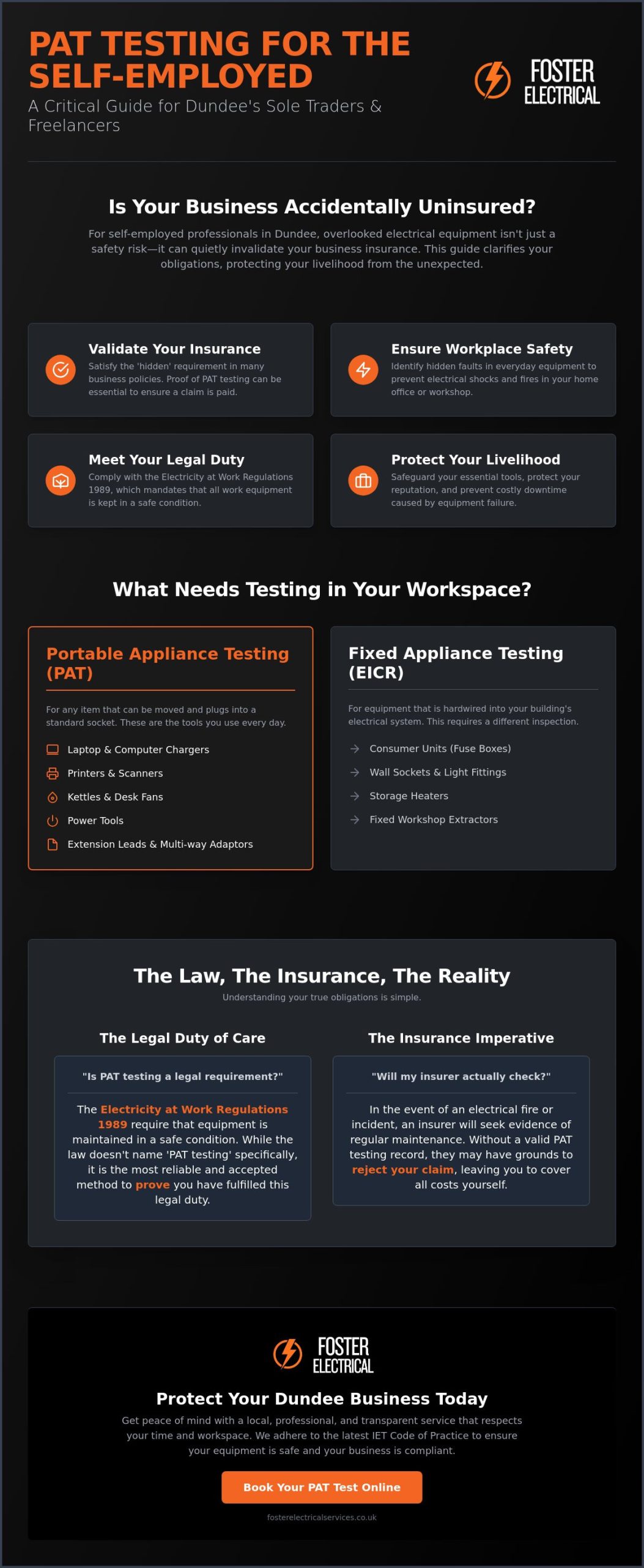 PAT Testing for the Self-Employed in Dundee: A Guide to Safety and Compliance