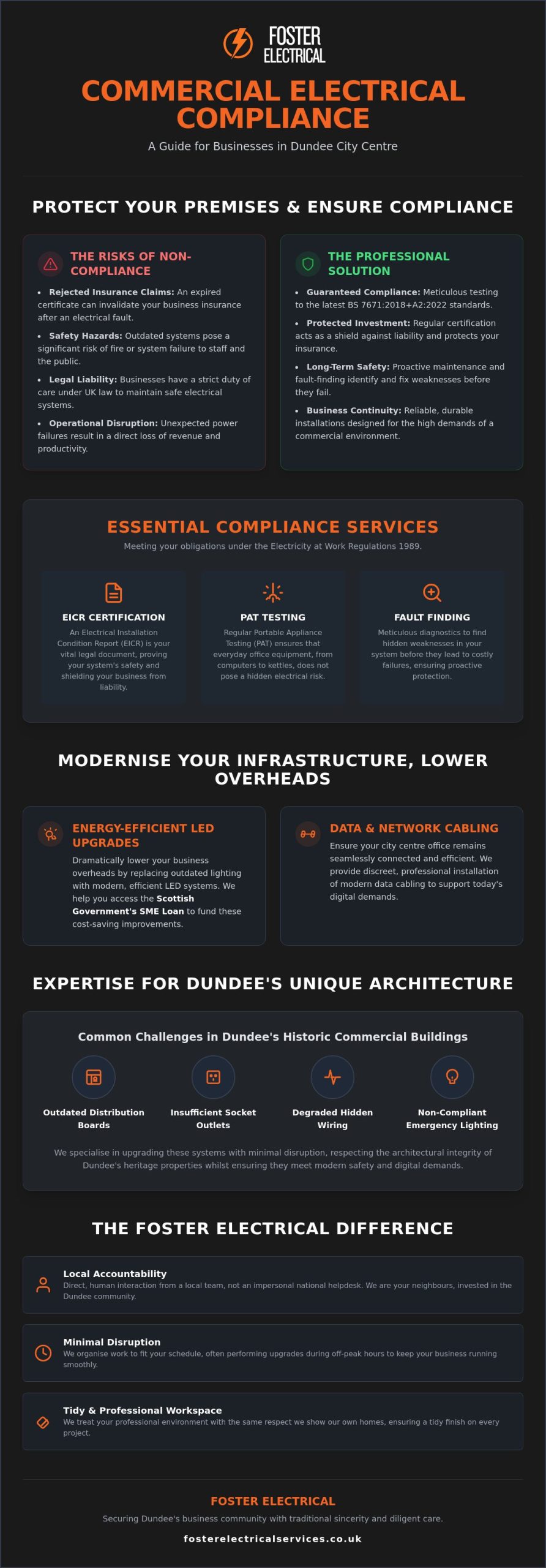 Commercial Electrician Dundee City Centre: Expert Safety & Compliance 2026