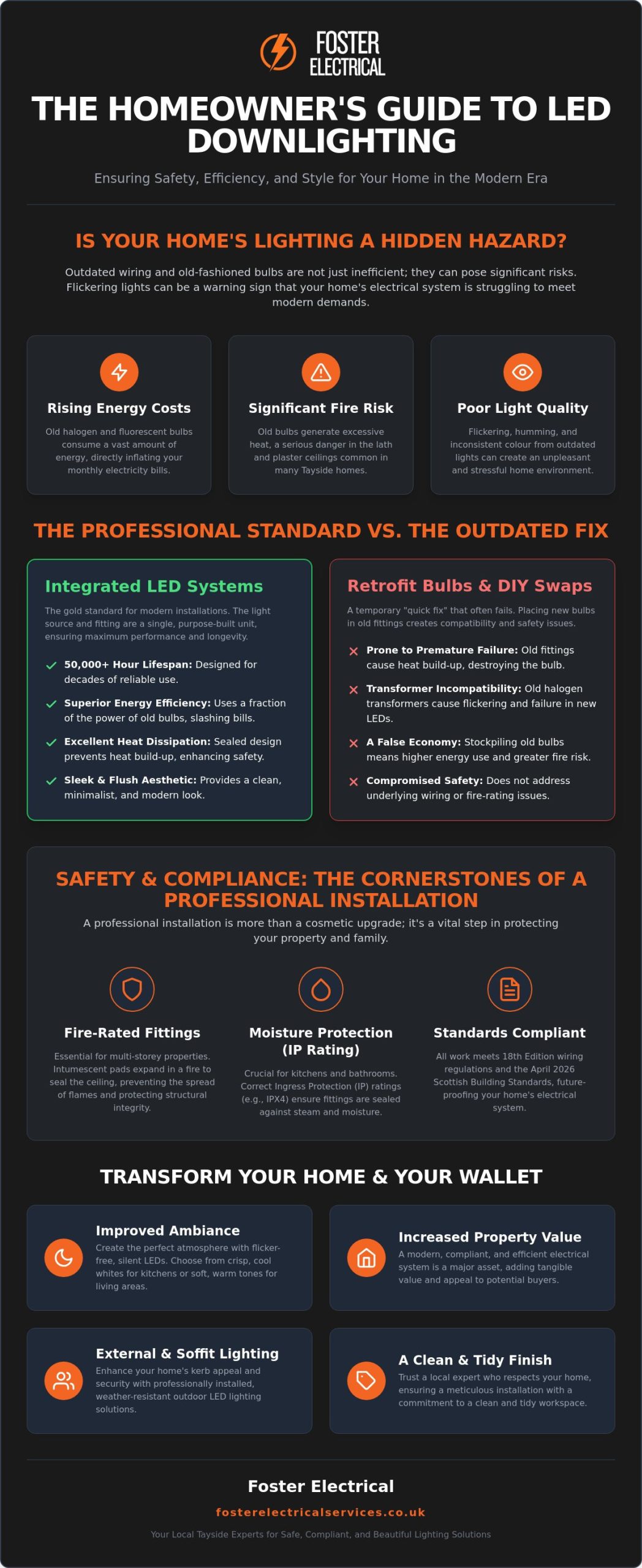 Downlight Installation Dundee: The Complete Guide to Modern LED Lighting (2026)