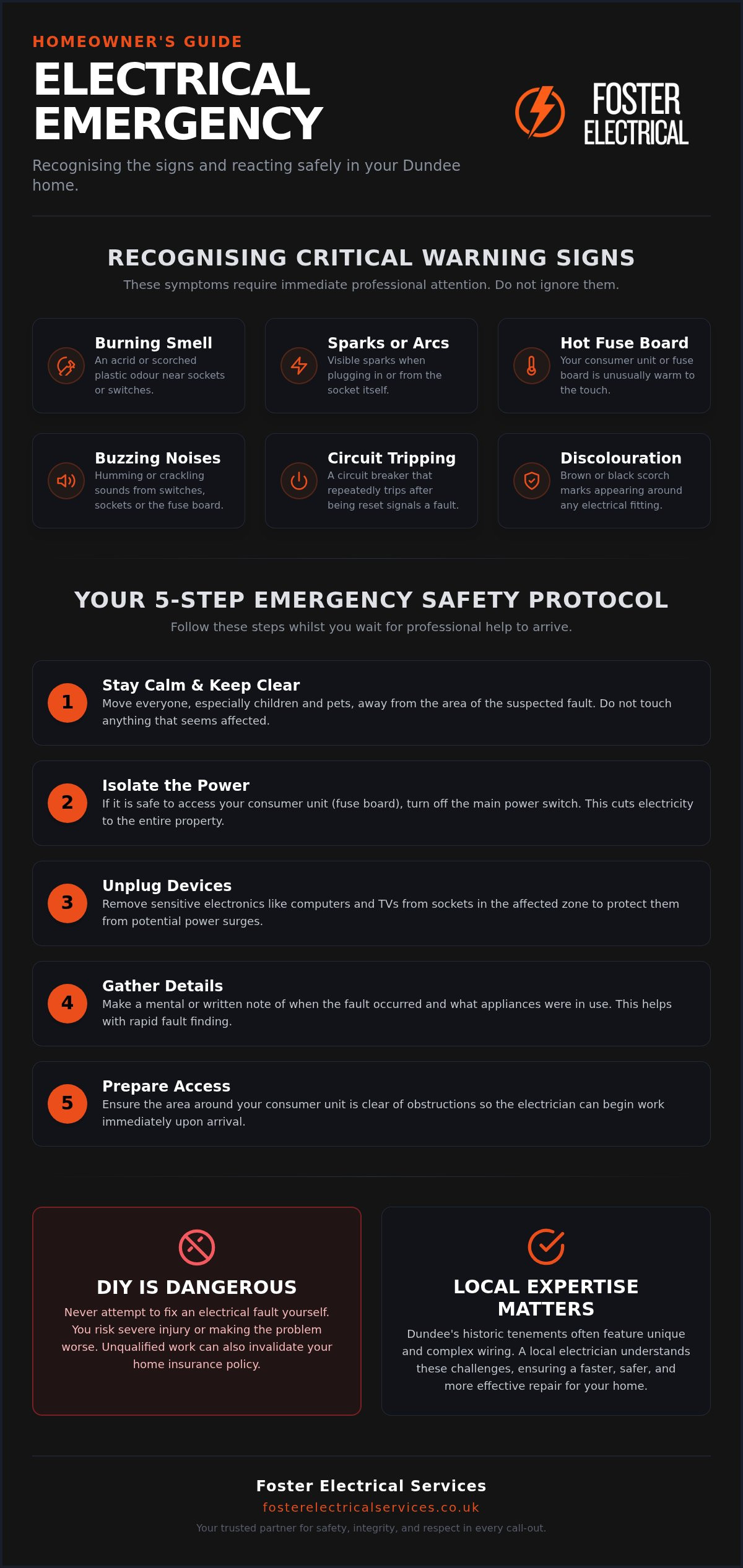 Emergency Electrician Dundee: 24/7 Fault Finding & Rapid Electrical Repairs (2026)