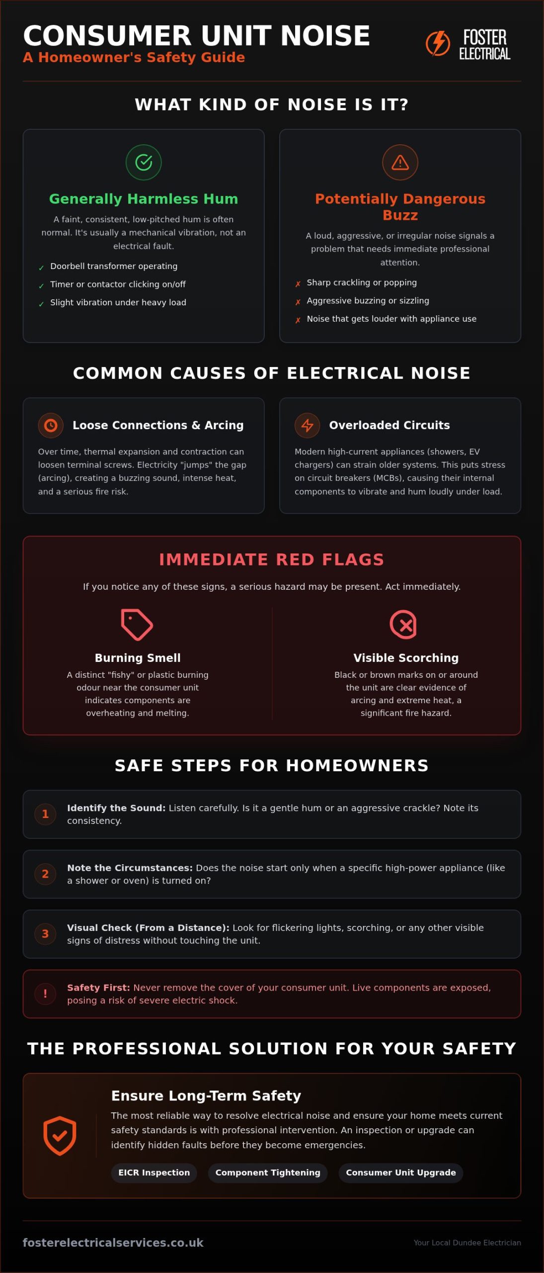 Buzzing Sound from Consumer Unit: Causes, Dangers, and Solutions