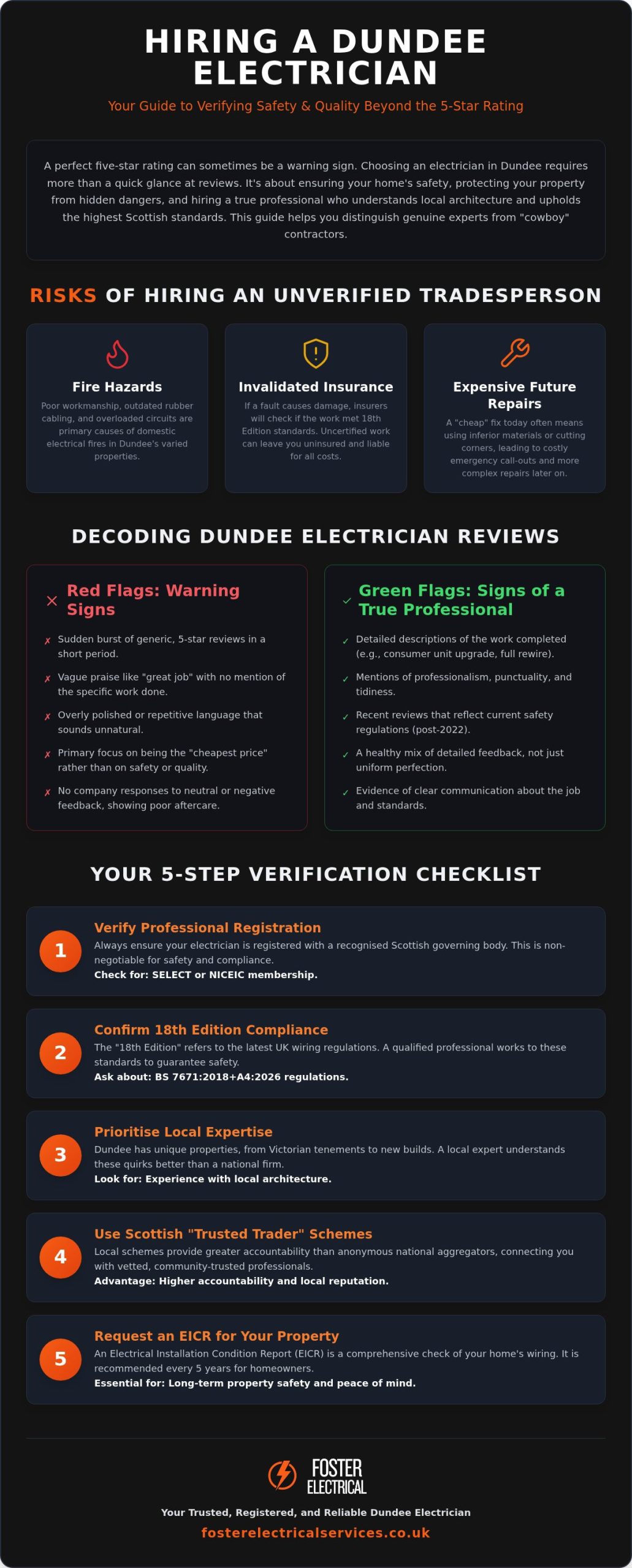Dundee Electrician Reviews: How to Find a Trusted Local Expert in 2026