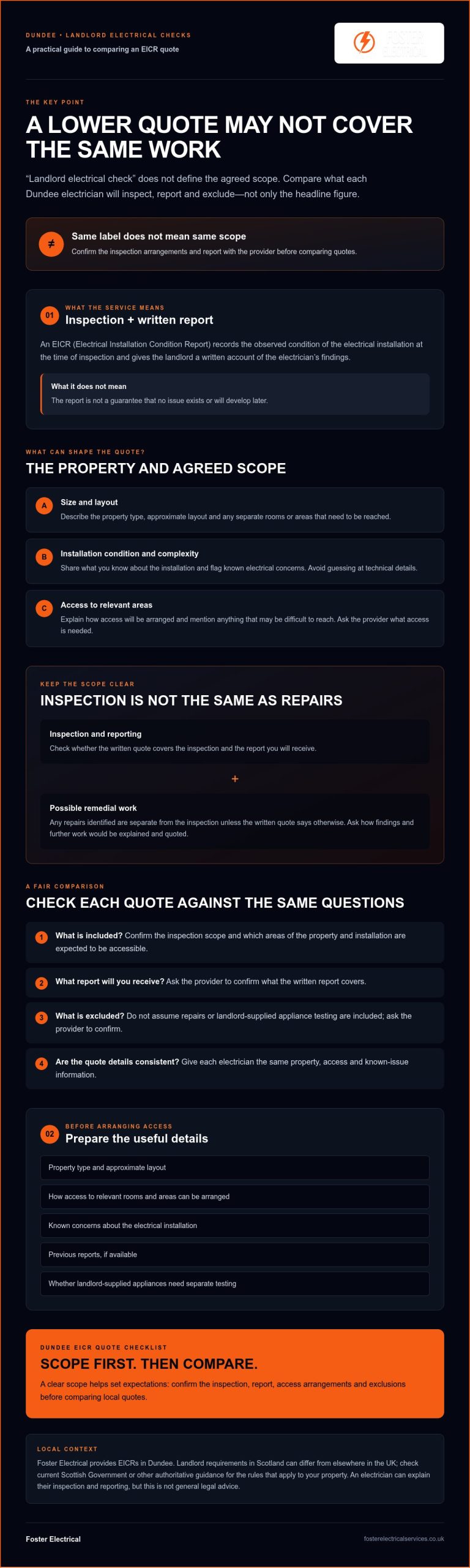 Landlord Electrical Check Cost in Dundee: What Shapes Your Quote?
