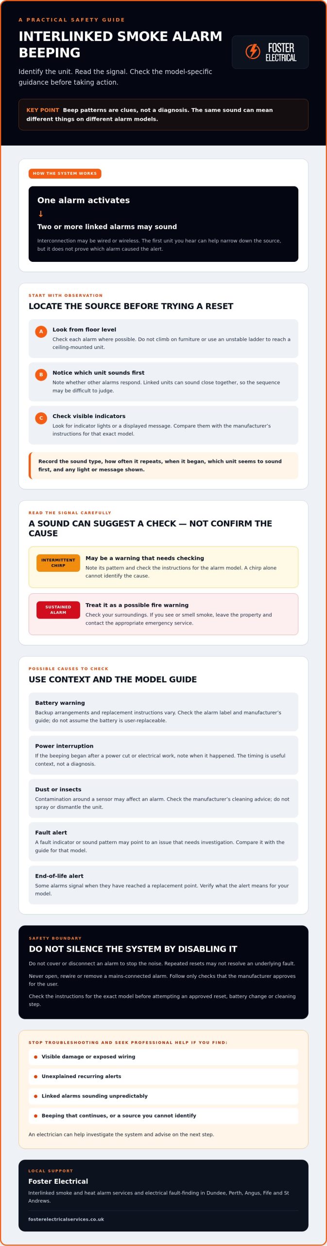 Interlinked Smoke Alarm Beeping Fix: Safe Checks and Next Steps