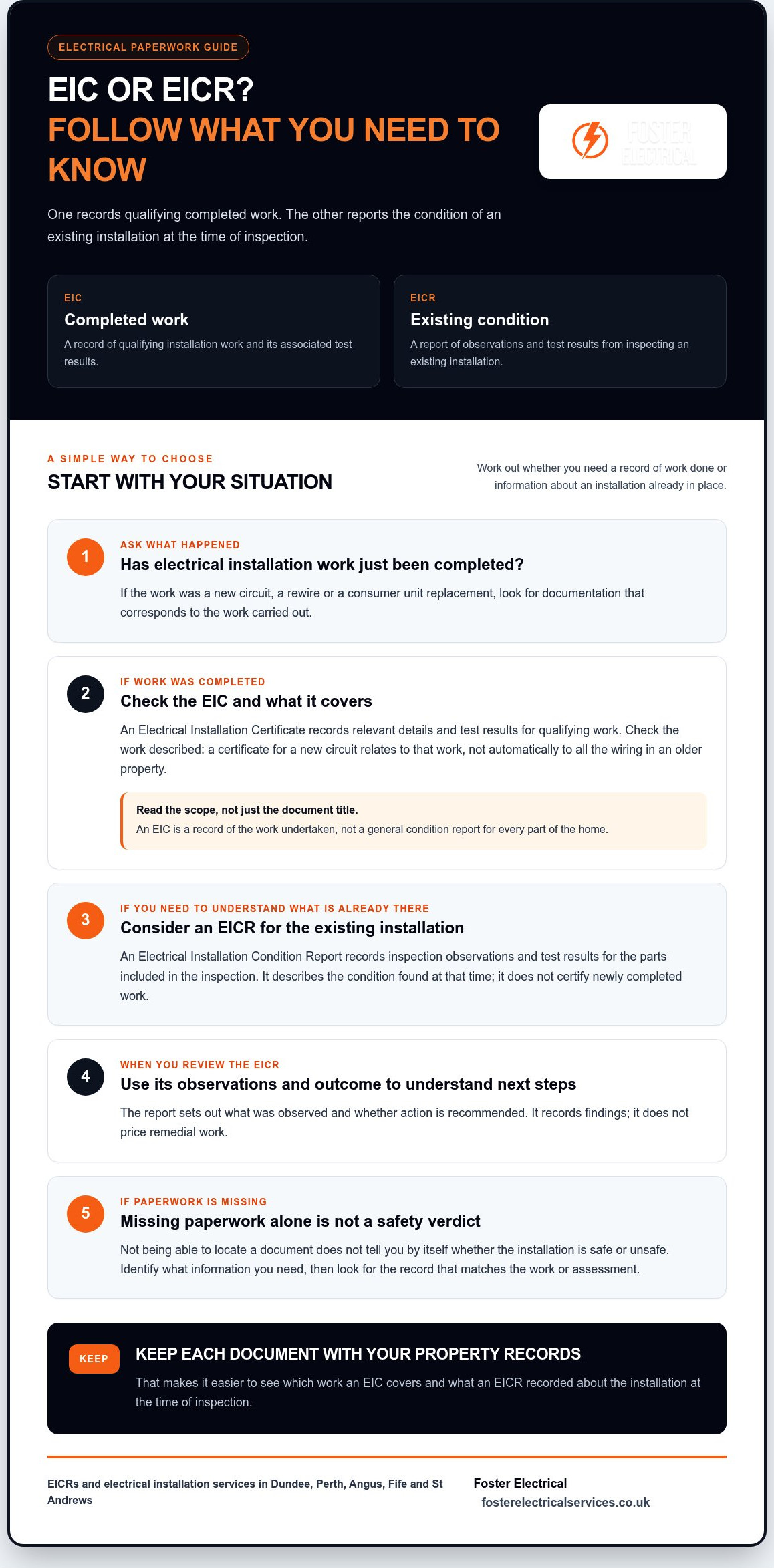 Electrical Installation Certificate vs EICR: What’s the Difference?